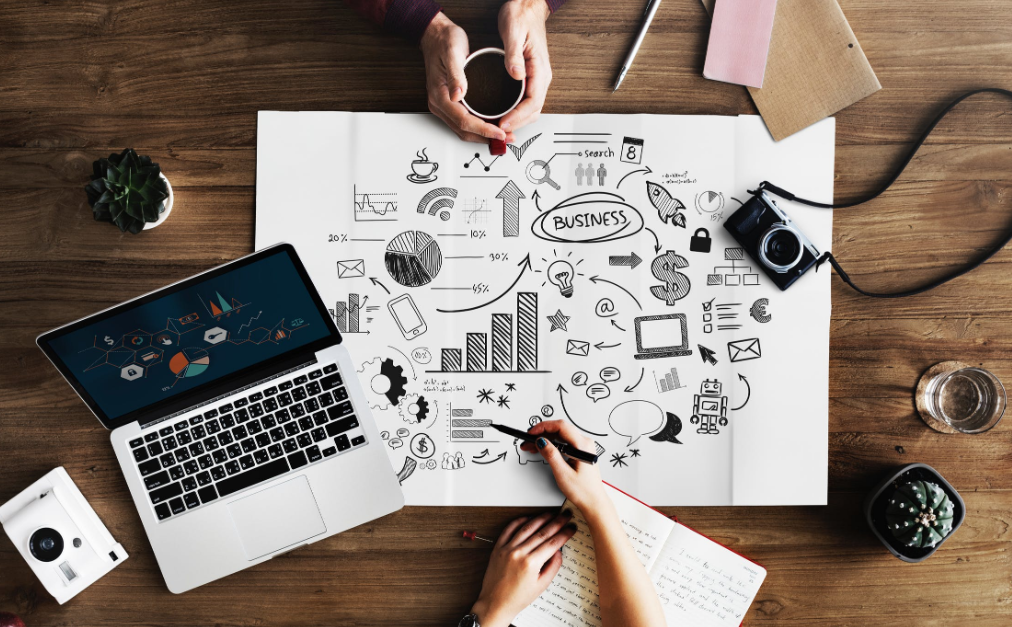 SEO [Search Engine Optimization]